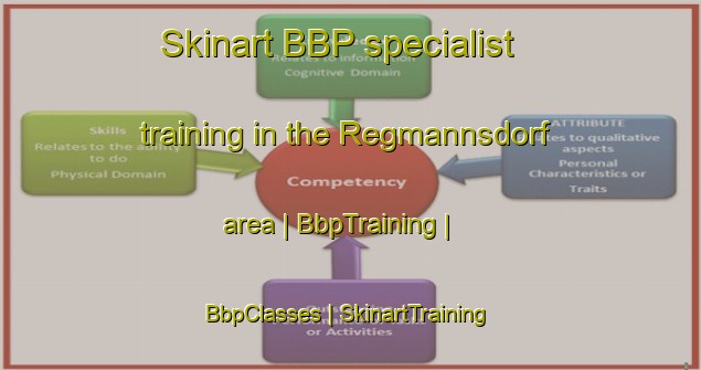 Skinart BBP specialist training in the Regmannsdorf area | BbpTraining | BbpClasses | SkinartTraining-Germany